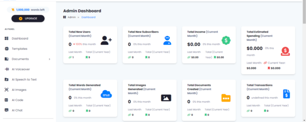 Writive - SAAS OpenAI Content, Text, Image, Voice, Chat, Code, Transcript, and Video Generator - Image 2